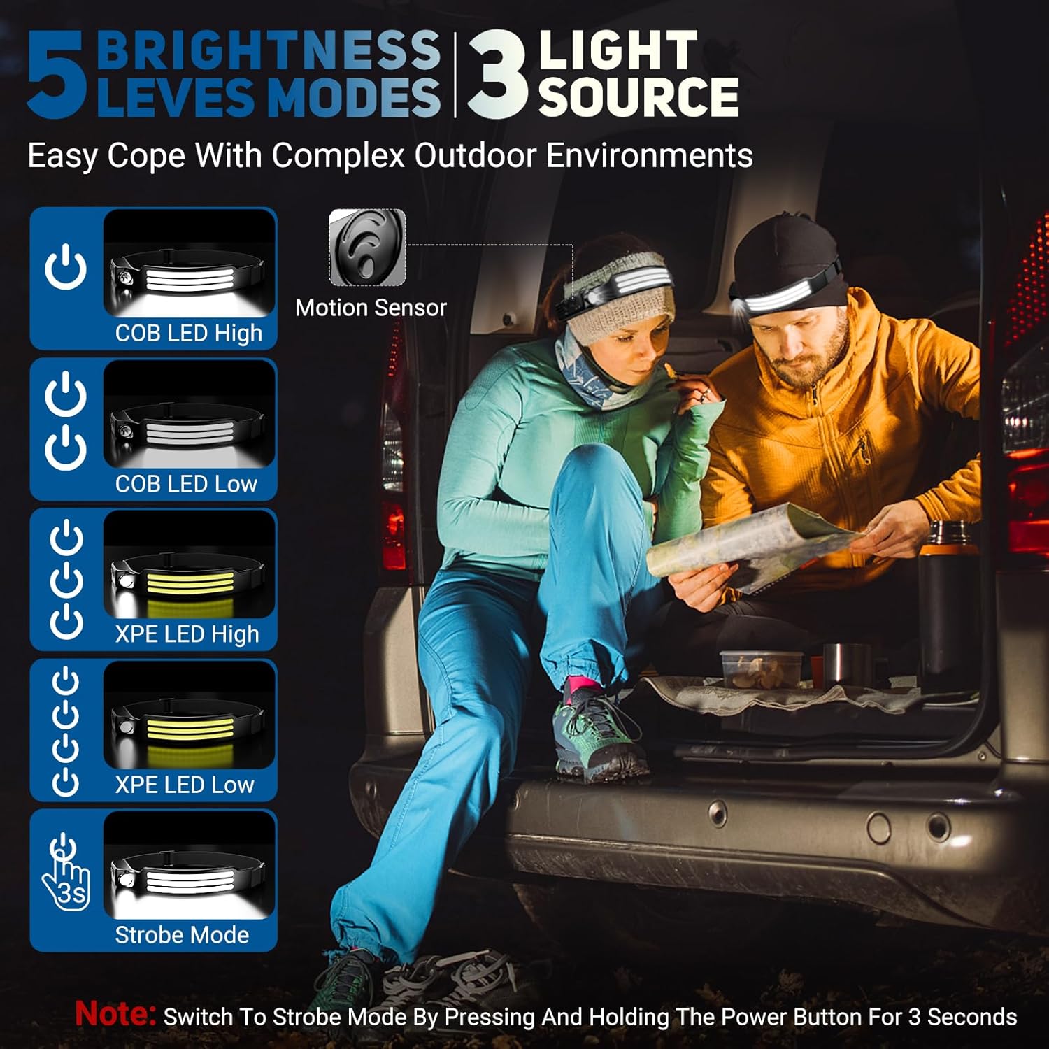 Lot de 2 lampes frontales rechargeables, super lumineuses COB