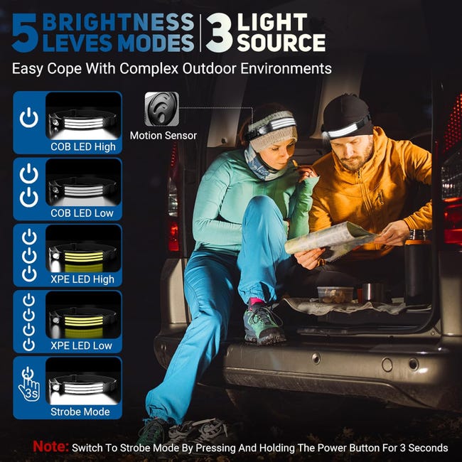 Lot de 2 lampes frontales rechargeables, super lumineuses COB Lot de 2 lampes frontales rechargeables, super lumineuses COB