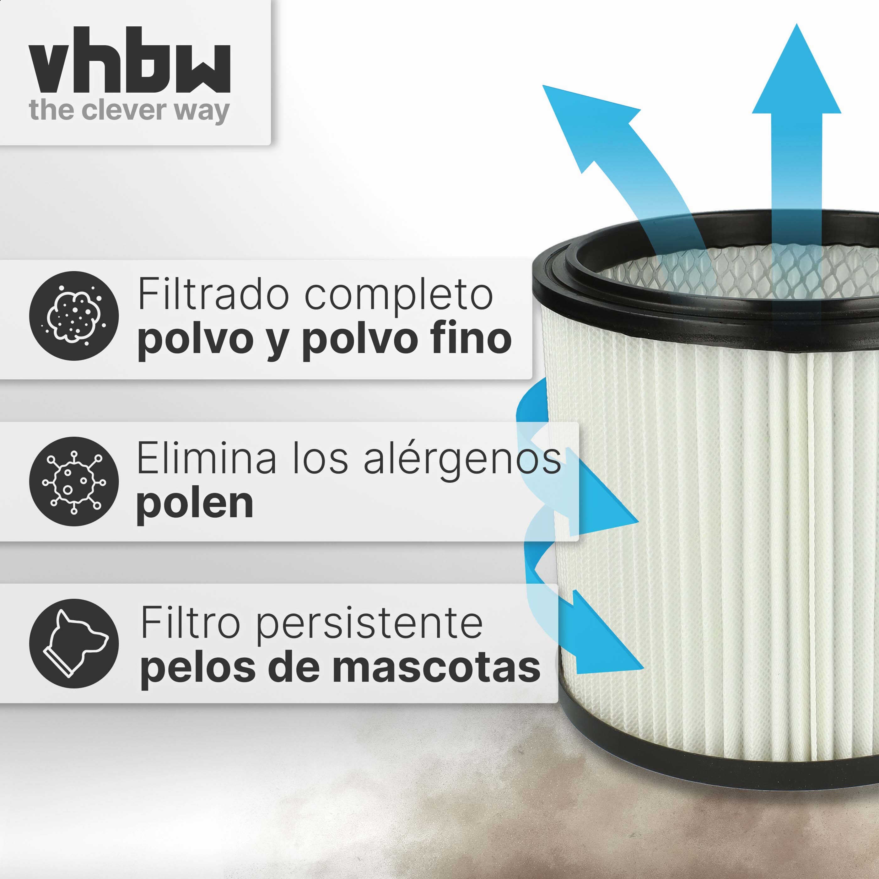 vhbw 1x filtre plissé compatible avec Hecht 8212, 8314, 8314Z aspirateur - noir / blanc - 5