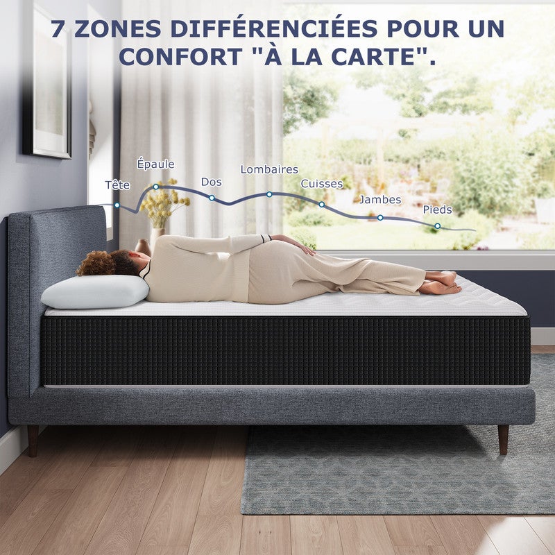 Matelas 180x200 cm INRE, 30 cm - Mémoire de Forme, Réversible, 7 Zones Ergonomiques, Tissu Respirant, Confort Optimal - 5