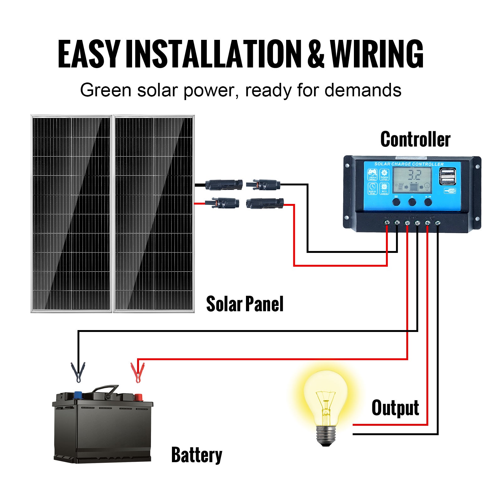 Kit Panneau Solaire Monocristallin VEVOR 200 W Panneaux Solaires 2PCS + Contrôleur Charge Module PV Monocristallin Haute Efficacité 23 % Étanche IP68 - 6
