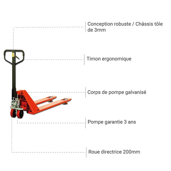 Transpalette manuel surbaissé 1T - Fourches 1150x540mm - Palette spécifique - Châssis plat 35mm - Logistique, industrie et entrepôt - ACLOW35S - 4