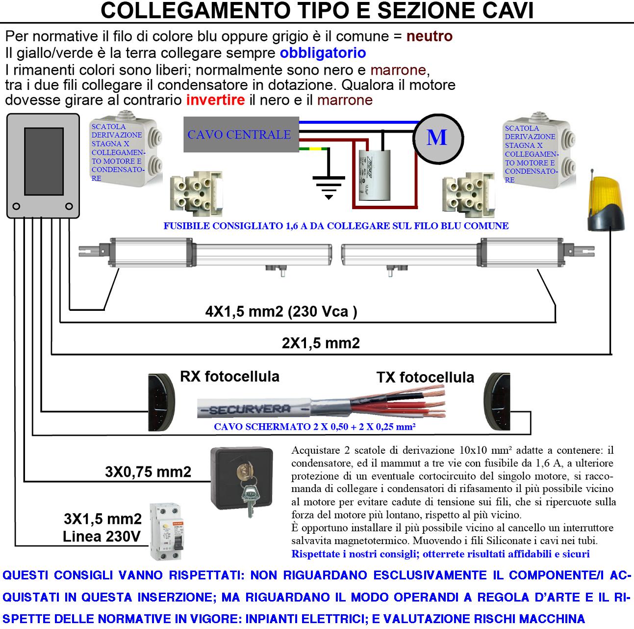 Scheda Elettronica Cancello 2 Ante Battente 220 V 50 Hz Contenitore IP55 Incorpora Ricevente 433,92 MHz 2 Radiocomando 4 Canali Apprende 254 Codici 8 - 4