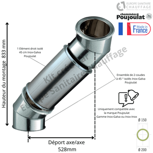 KIT CONDUIT ISOLE EN EXTERIEUR - 3 MÈTRES 100 - INOX Comparer les prix de KIT CO