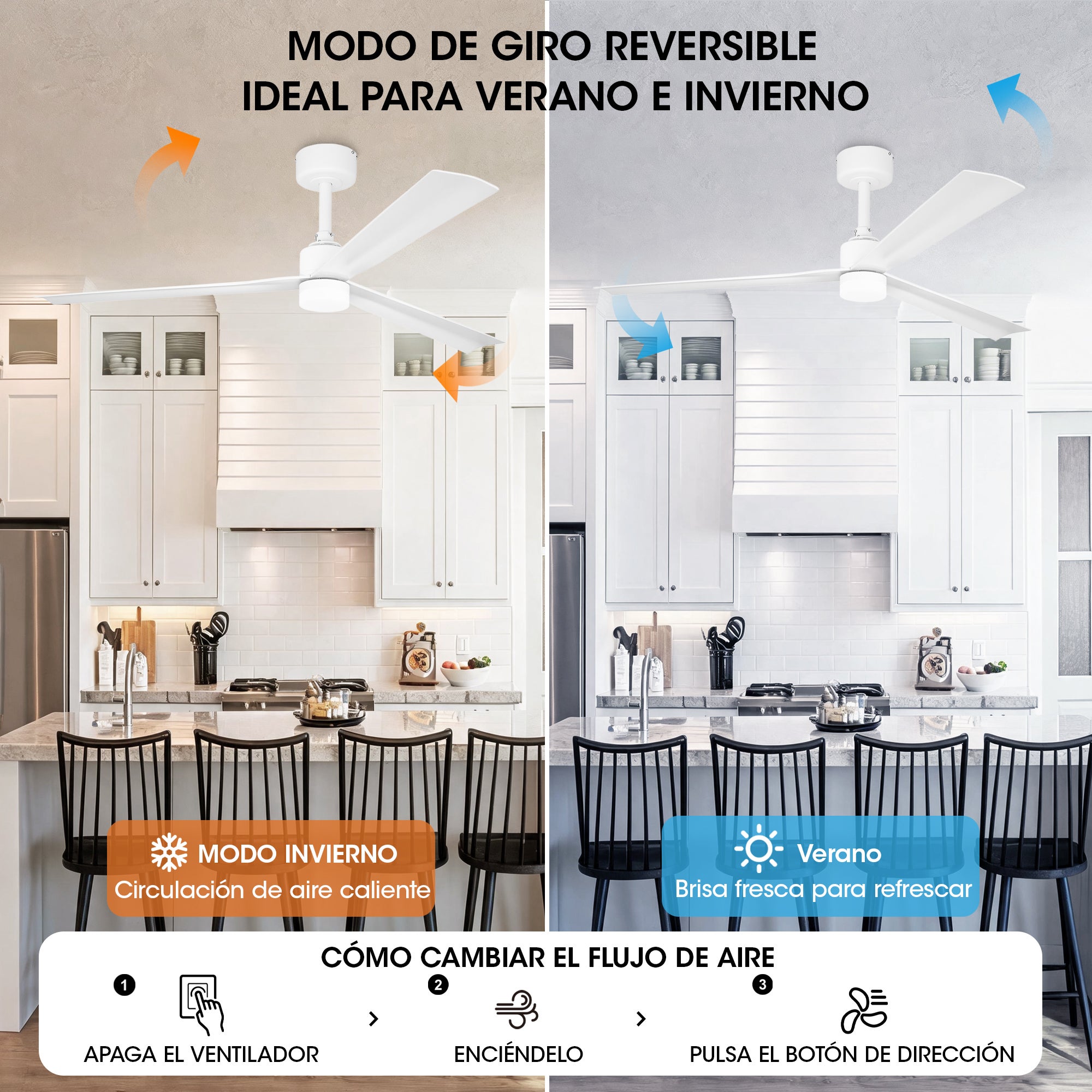 Ventilador de techo con luz Parrot Uncle motor DC silencioso blanco mate 127 cm con mando 6 velocidades invierno-verano - 6