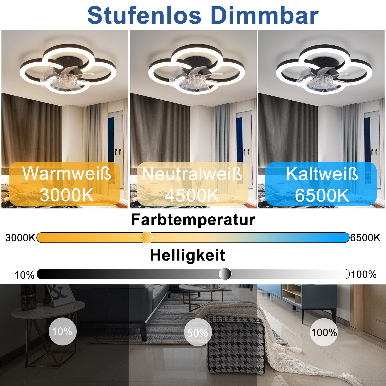 Ventilateur de plafond LED NETTLIFE avec éclairage - 40 W silencieux noir avec télécommande, variateur d'intensité, minuterie à 6 vitesses - 2