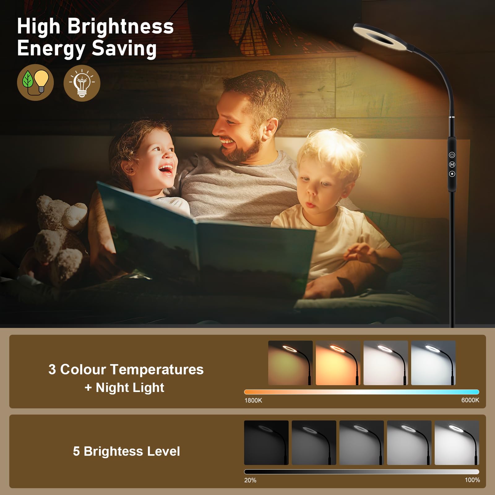 Lampada Da Terra LED Dimmerabile Homuserr, 9W Con 3 Temperature Di Colore, Paralume In Lino, Interruttore A Pedale, Design Moderno Per Soggiorno E Camera Da Letto