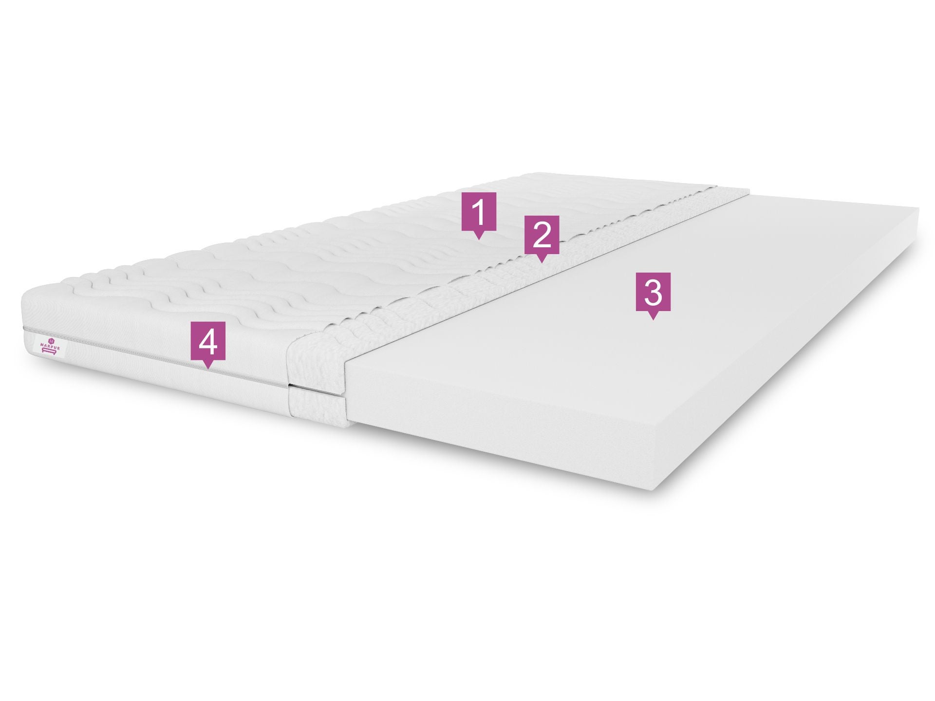 Surmatelas TOP3, taille du surmatelas : 180x200x3, housse incluse, couleur du surmatelas : aloe vera, fermeté moyenne : H3 - 2