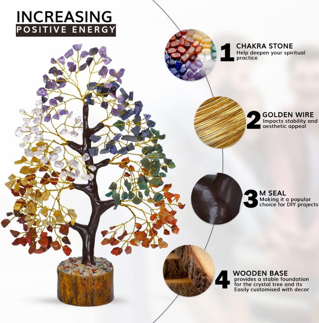 Albero della vita dei 7 chakra - Cristalli e pietre preziose - Decorazioni spirituali - Albero dei soldi - Regali portafortuna - Decorazioni per la ca | Leroy Merlin Albero della vita dei 7 chakra - Cristalli e pietre preziose - Decorazioni spirituali - Albero dei soldi - Regali portafortuna - Decorazioni per la ca | Leroy Merlin
