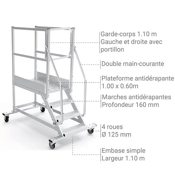 Plateforme roulante 5 marches - Hauteur max. de travail 3.00m - PTF105GD-P - 3