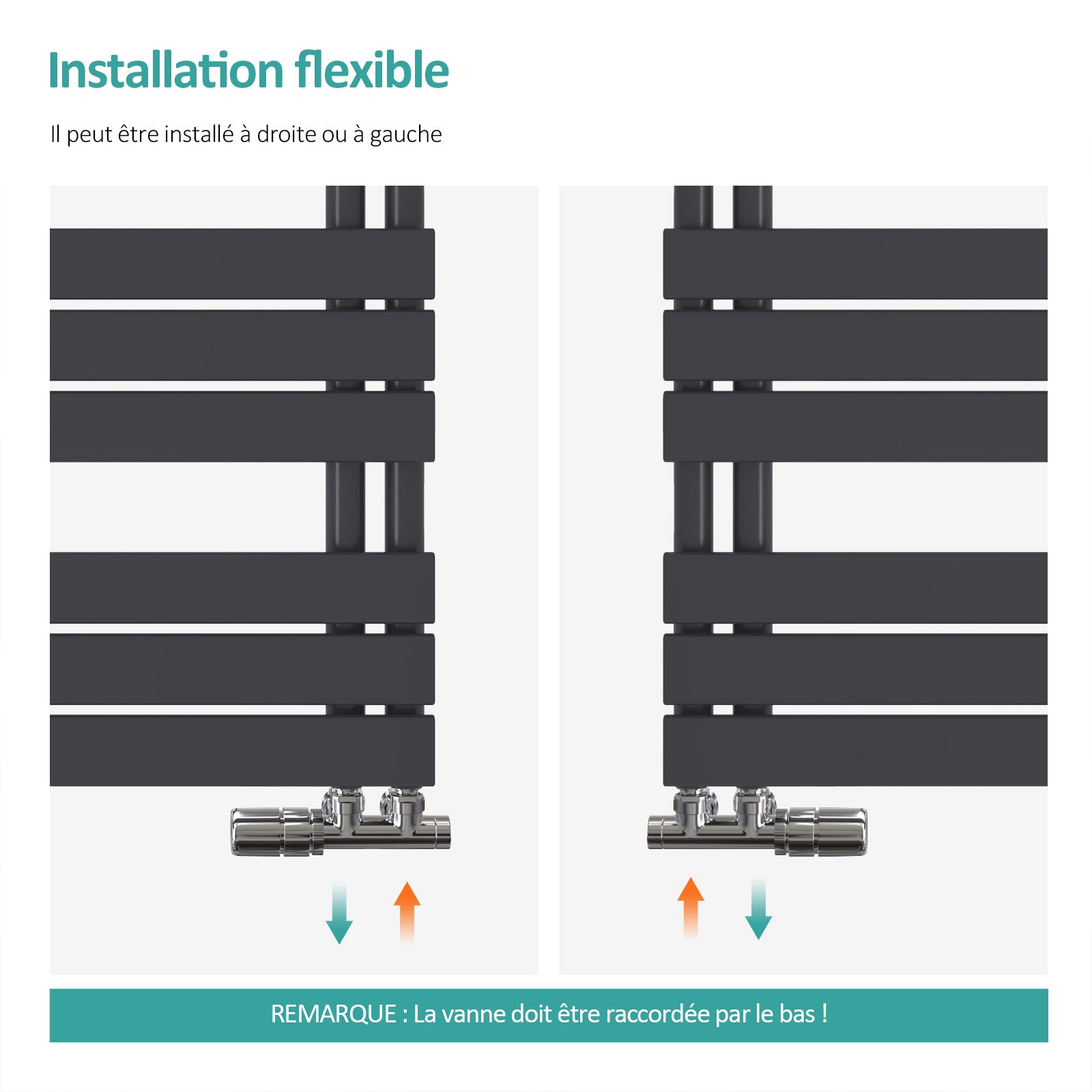 EMKE Sèche-serviettes à Eau Chaude Panneau Plat, Sèche-serviettes connexion latérale pour, Noir 1599x500mm 794Watts - 3