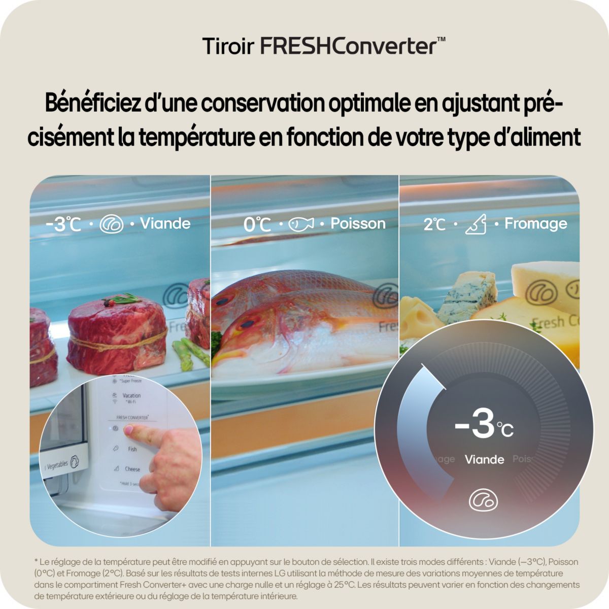 Réfrigérateur combiné LG GBBS322CPY - 6