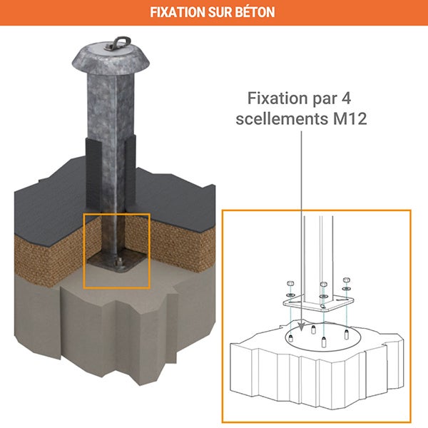 Potelet d'ancrage carré - Acier galvanisé - Sans fixation - 100910 - 3