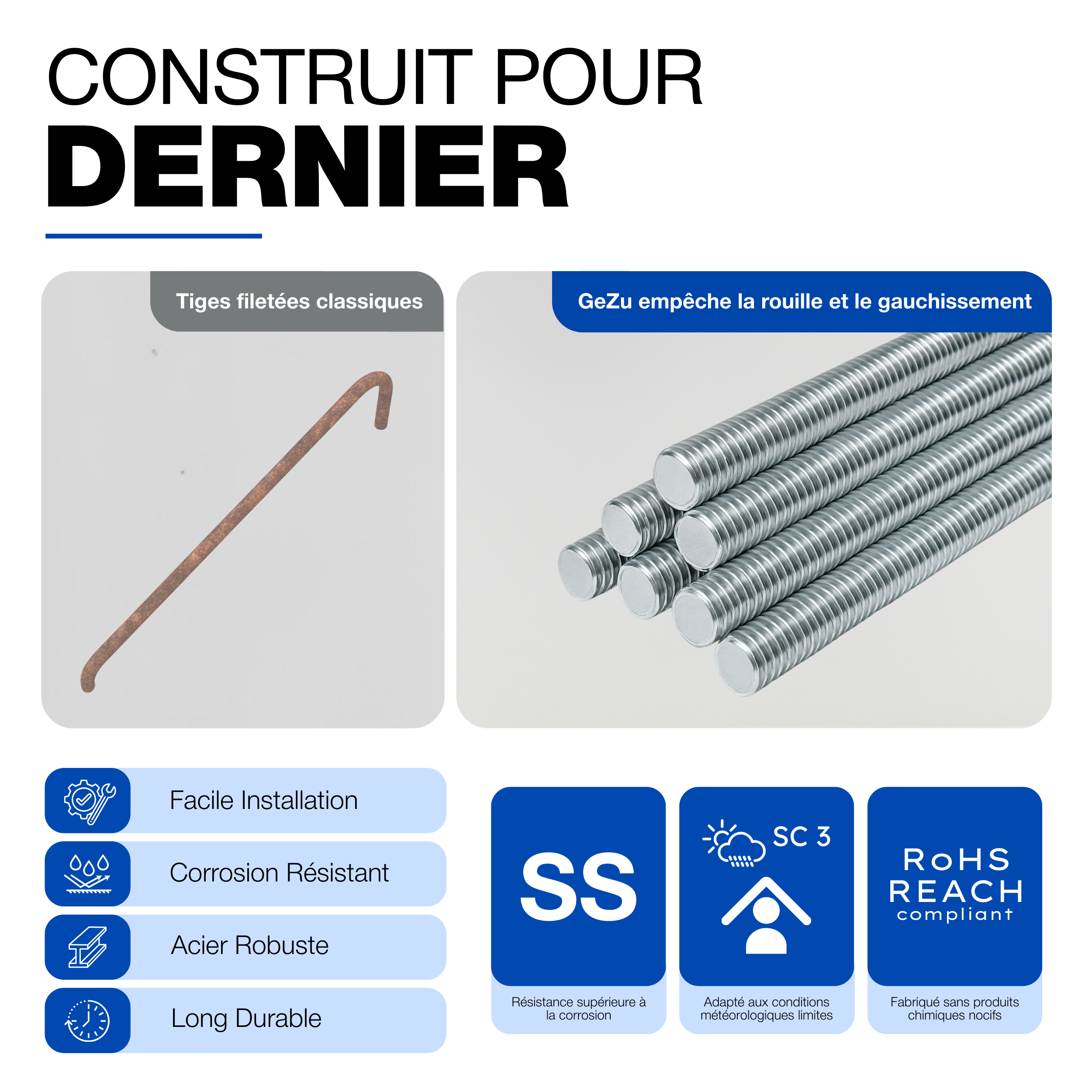 Tige Filetée M6 1000 mm Acier Inoxydable Barre Filetées Entièrement Vis Tige Filetée Barre Filetage à Droite Tiges Goujons GeZu Impex - 5