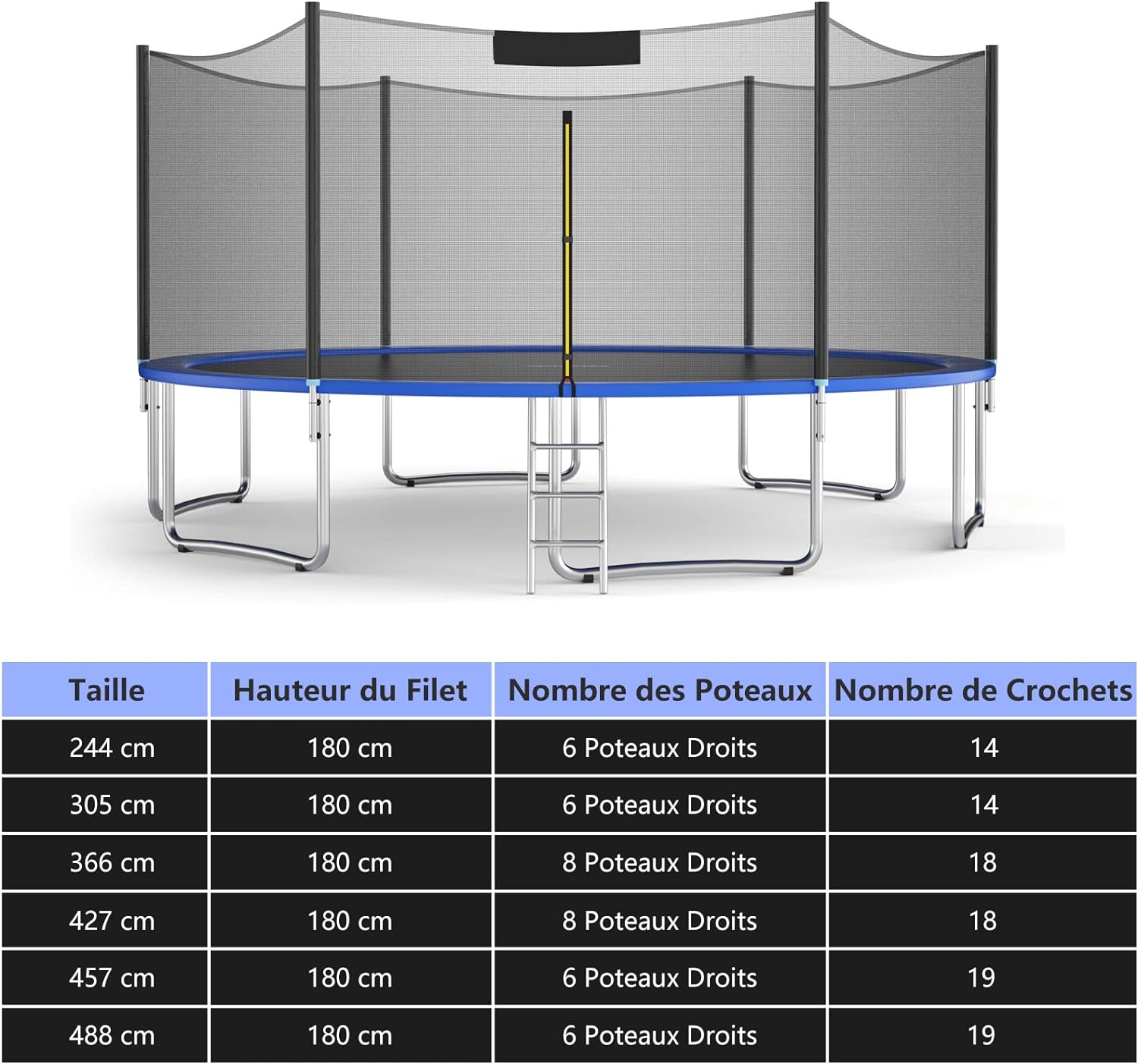 Filet de Securite pour Trampoline 305 CM, Filet de Trampoline 6 Poteaux, Resistant aux UV, Double Fermeture Eclair, Modele Bord Exterieur, Noir - 6