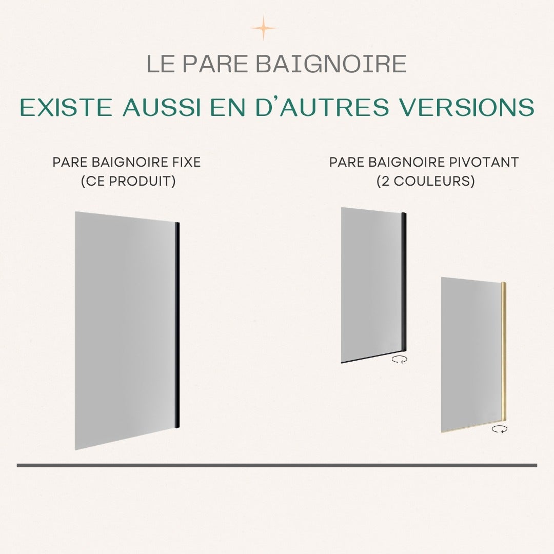 Pare-Baignoire fixe verre anticalcaire et aluminium 80 x 140 Noir - 6