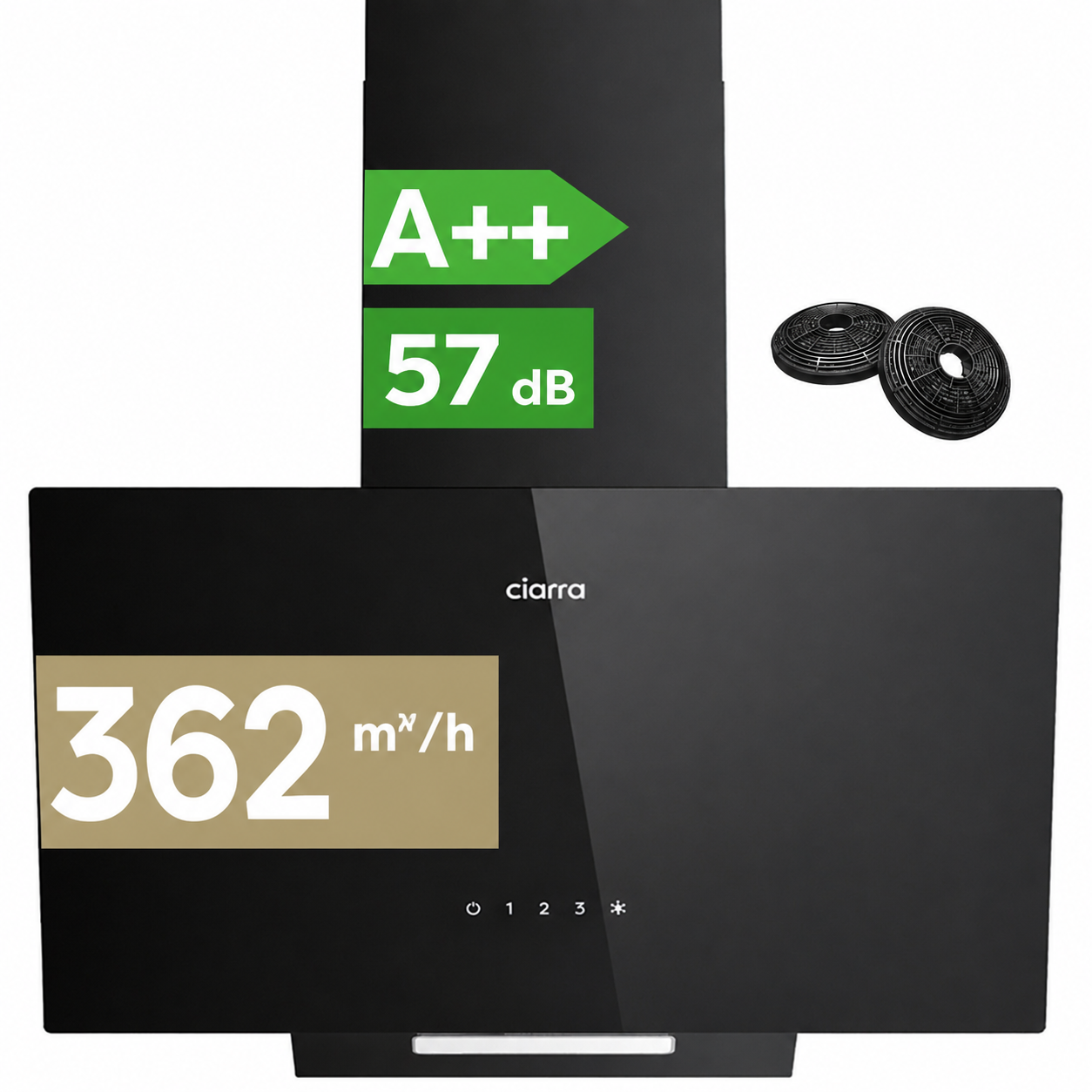 60