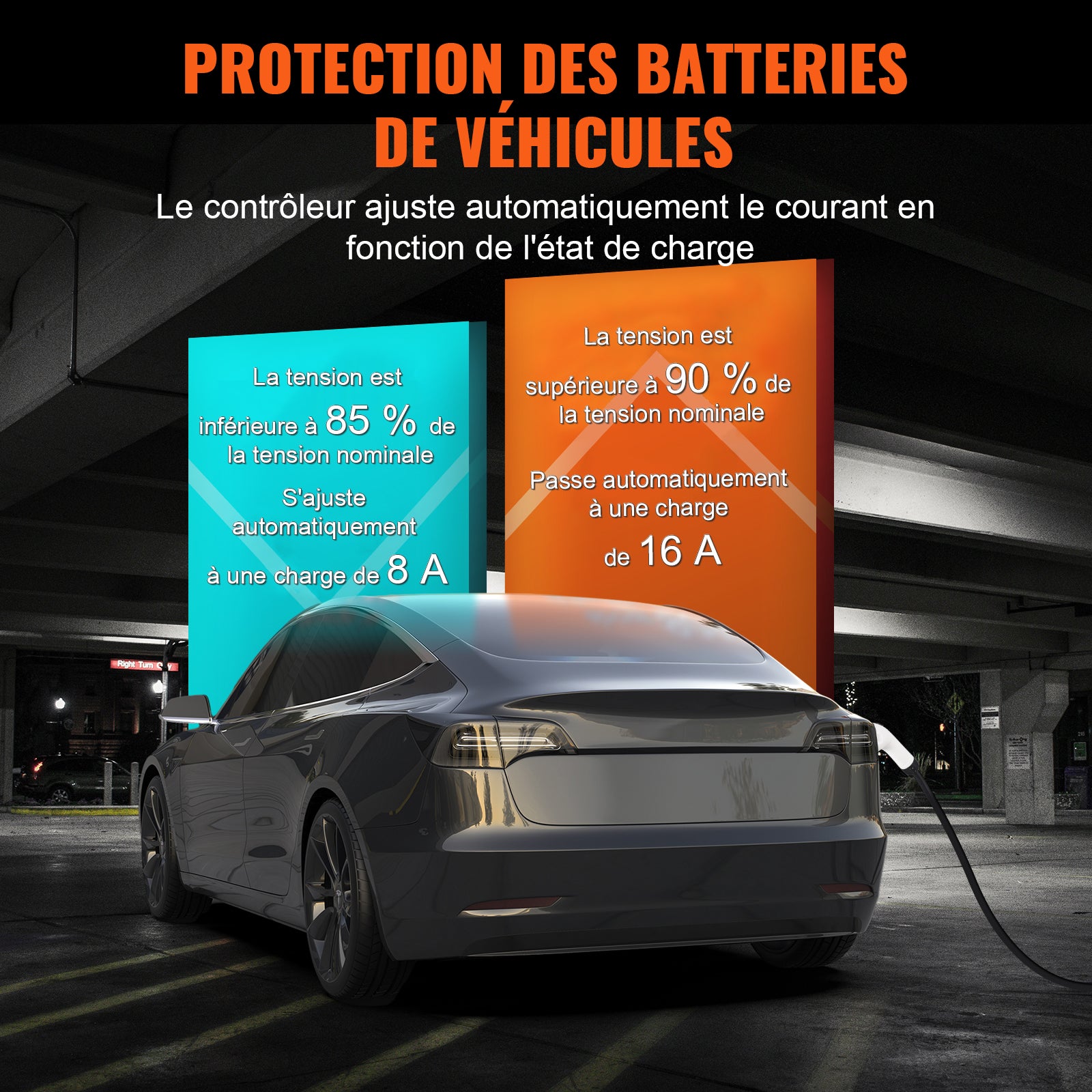 Carregador EV Portátil VEVOR Tipo 2 16 A 3,7 kW Cabo 8,6 m Tomada CEE 7/7 Estação de Carregamento IEC62196 IP66 à Prova d’Água com Bolsa e Gancho - 4