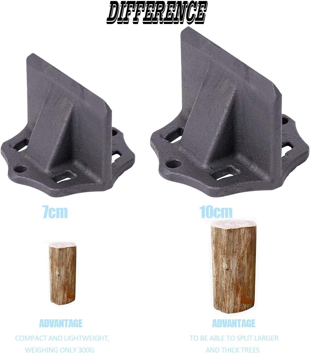 Support de fendage de bois de chauffage, outil de coin de fendage de bois de chauffage, fonte robuste, bonne portabilité - 8