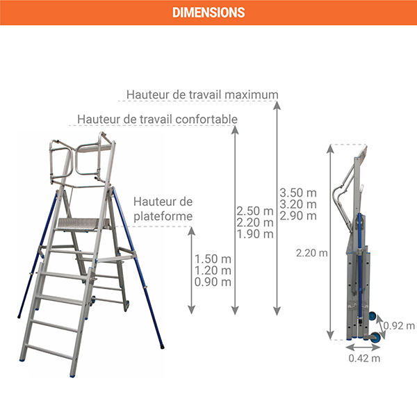 PIRL télescopique de 4 à 6 marche - Hauteur max. de travail 3.50m - PIRL0406 - 2