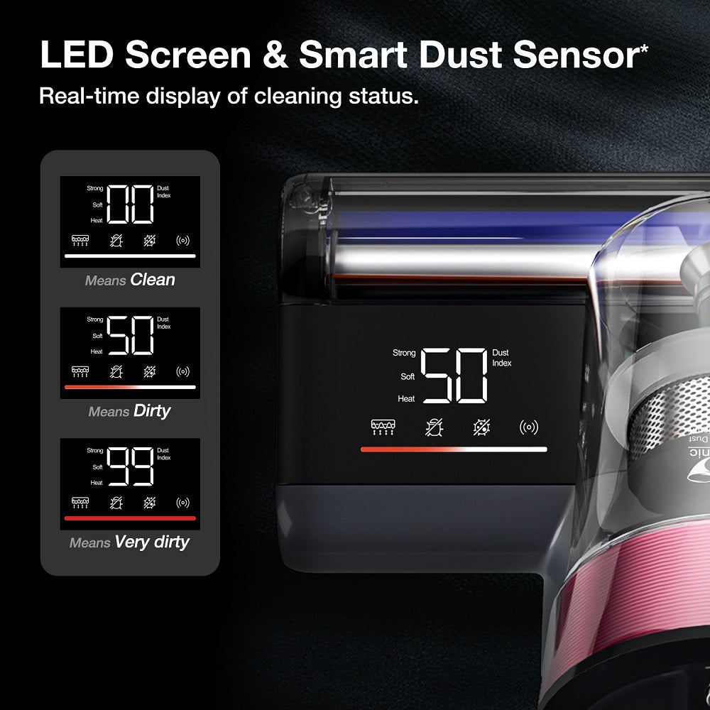 Aspirateur à main Xiaomi JIMMY BX8 - 5