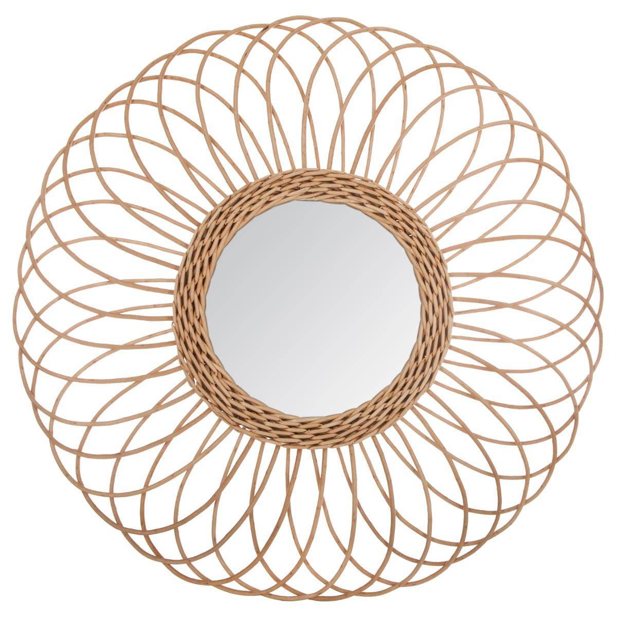 Miroir Rotin Atmosphera