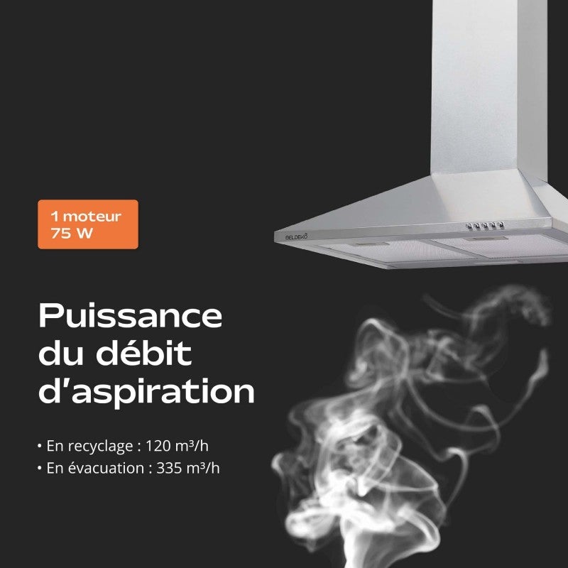 Cappa Parete Cm 90 Inox Vetro | Confronta prezzi