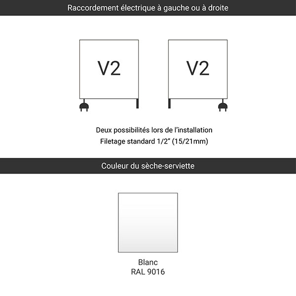 Sèche-serviette mixte blanc de 1620mm de haut et 680mm de large - 889 Watt - FIO1620/680V2B - 2