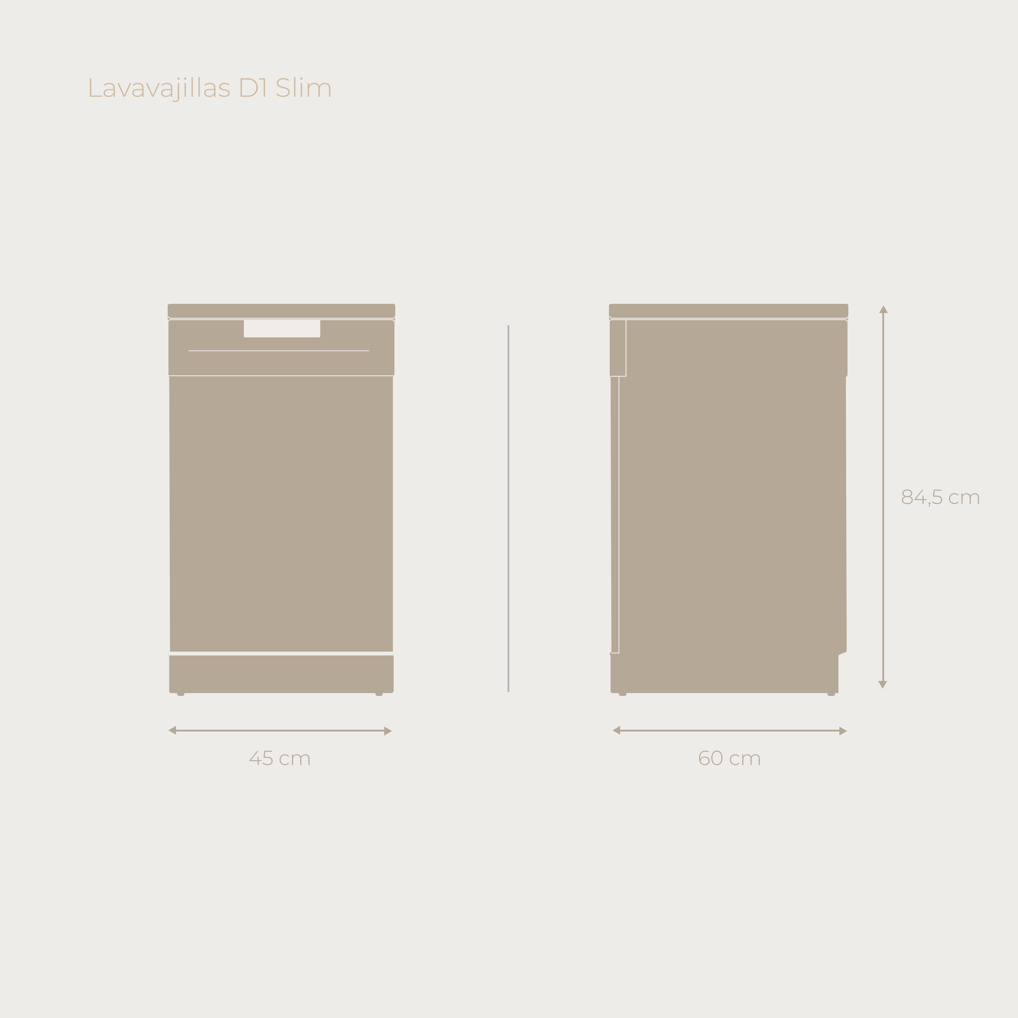 Lavavajillas EVVO D1 Slim (45 cm), 9 Cubiertos, 5 Programas, Blanco, Ancho 450 mm - 5