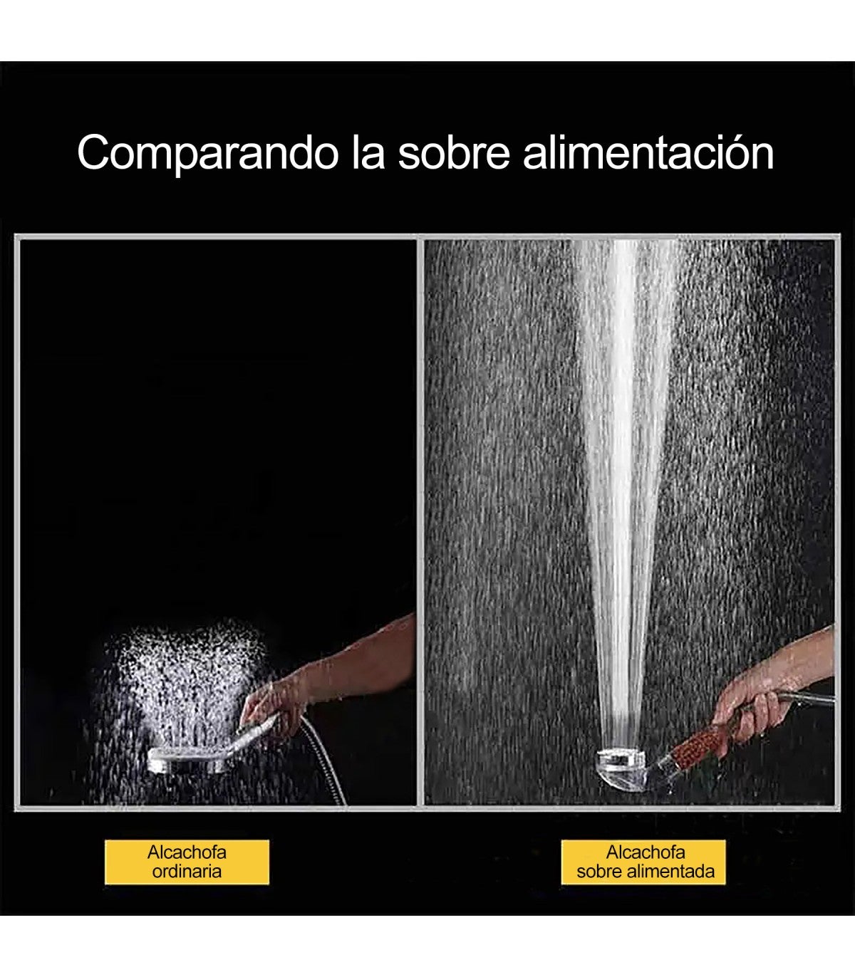 Kit Pommeau Douche Pressurisée Ions BL-1001S-ION | - 8