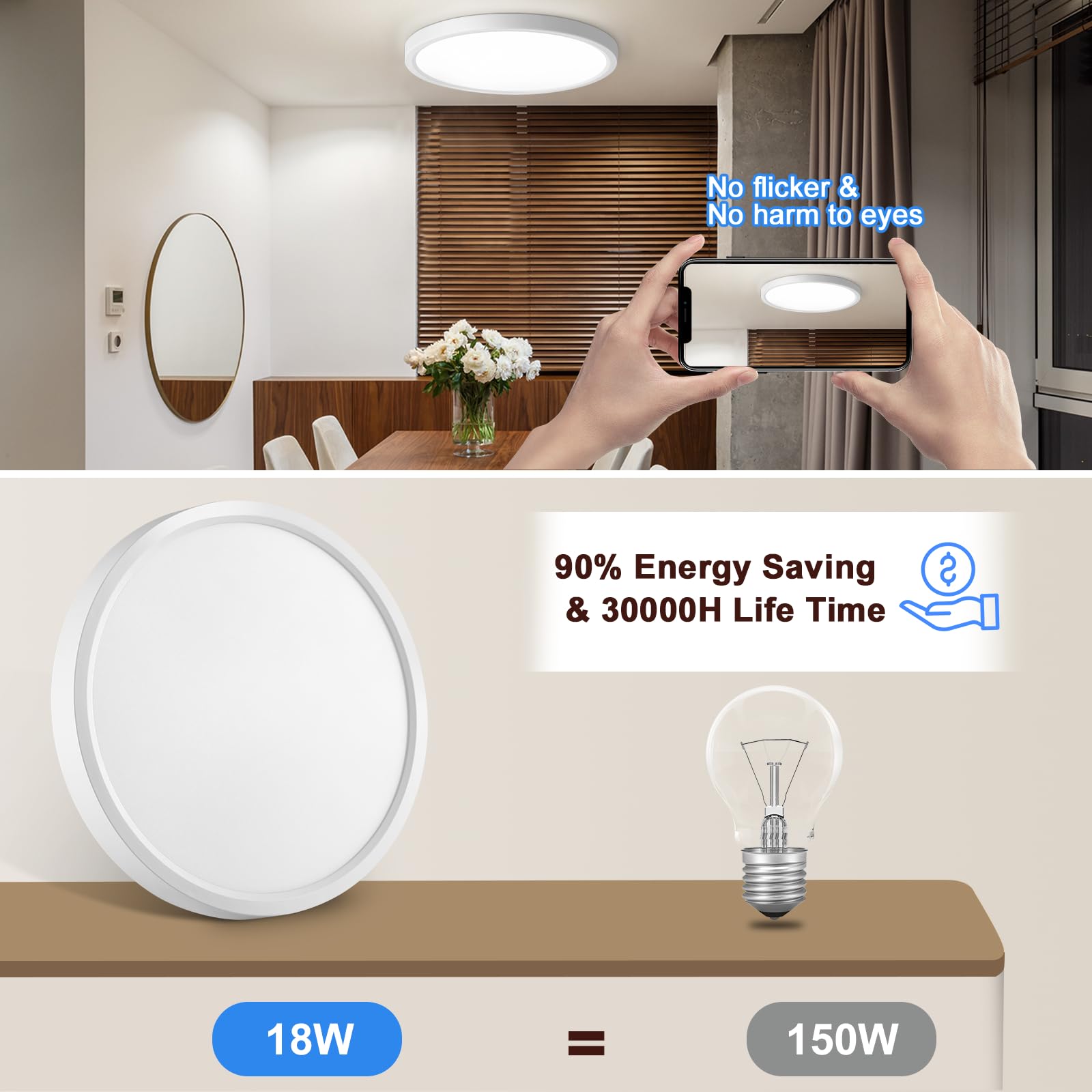 LOVHAUS Pack de 2 Plafonniers LED Modernes 18W avec Détecteur de Mouvement, 1800LM 4000K Ø23×2.4CM, Lumière Rondes à Détection de Présence - 6