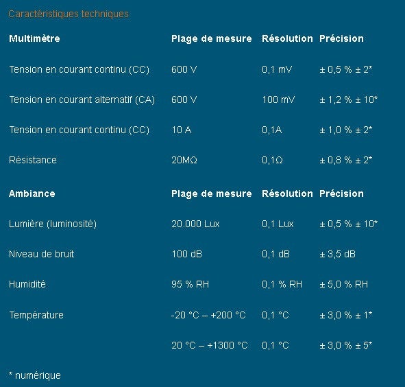 Multimètre multicapteur 5 en 1 - fmm 5 - 2