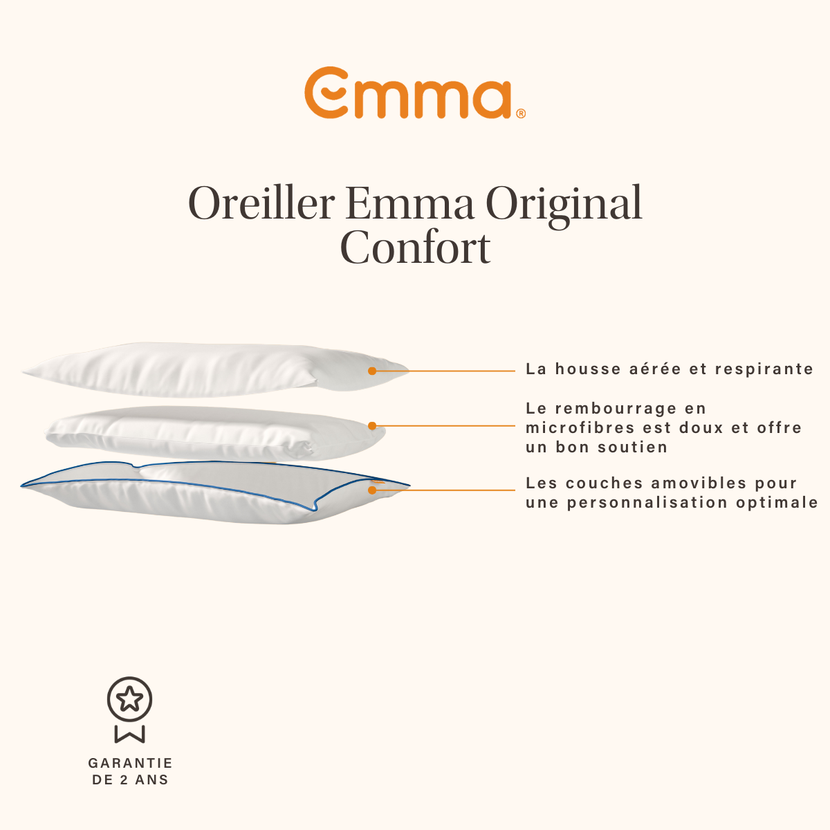 EMMA | Oreiller Emma Original Confort 50x70 cm | Doux et Moelleux | Soulage La Pression | Hauteur Adaptable | Hypoallergénique - 3