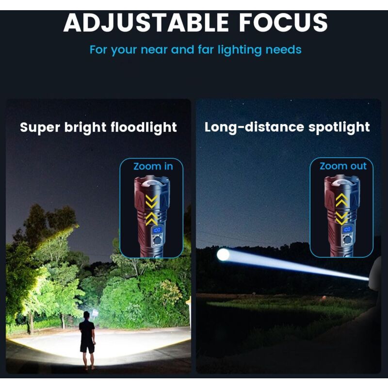 Lampe de poche super puissante, 500 000 lumens, rechargeable par USB-C, étanche IP65, 5 modes - 4