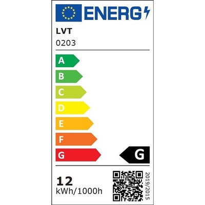 Etykieta energetyczna