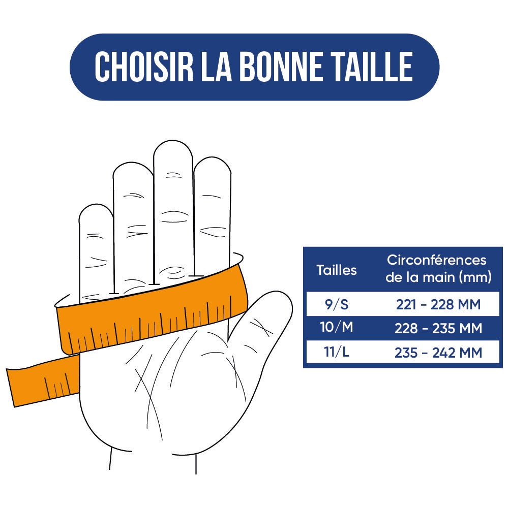 Lot de 5 Paires de Gants de Protection PU Gris - Manutention & Tous Travaux Bâtiment - Enduction Polyuréthane - Sans Couture - Taille 11 - 5