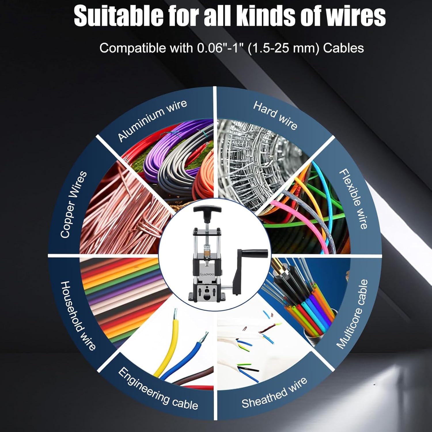 Denudeuse de Cable Electrique Dénuder avec Réglage, Machine Manivelle à Dénuder Fils, 1-25 mm Dénudeur Câble Electrique Manuel, Cuivre Pince à Dénude - 4