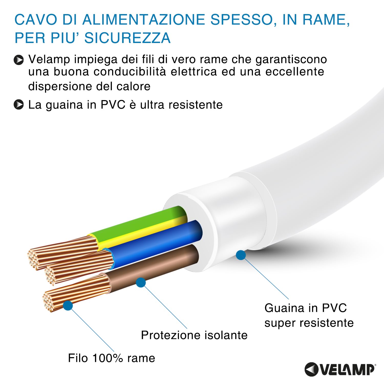Rallonge 5m standard italien: fiche et prise 16A (schuko + 10 / 16A), blanc. Câble 3G1,5 mm - 6