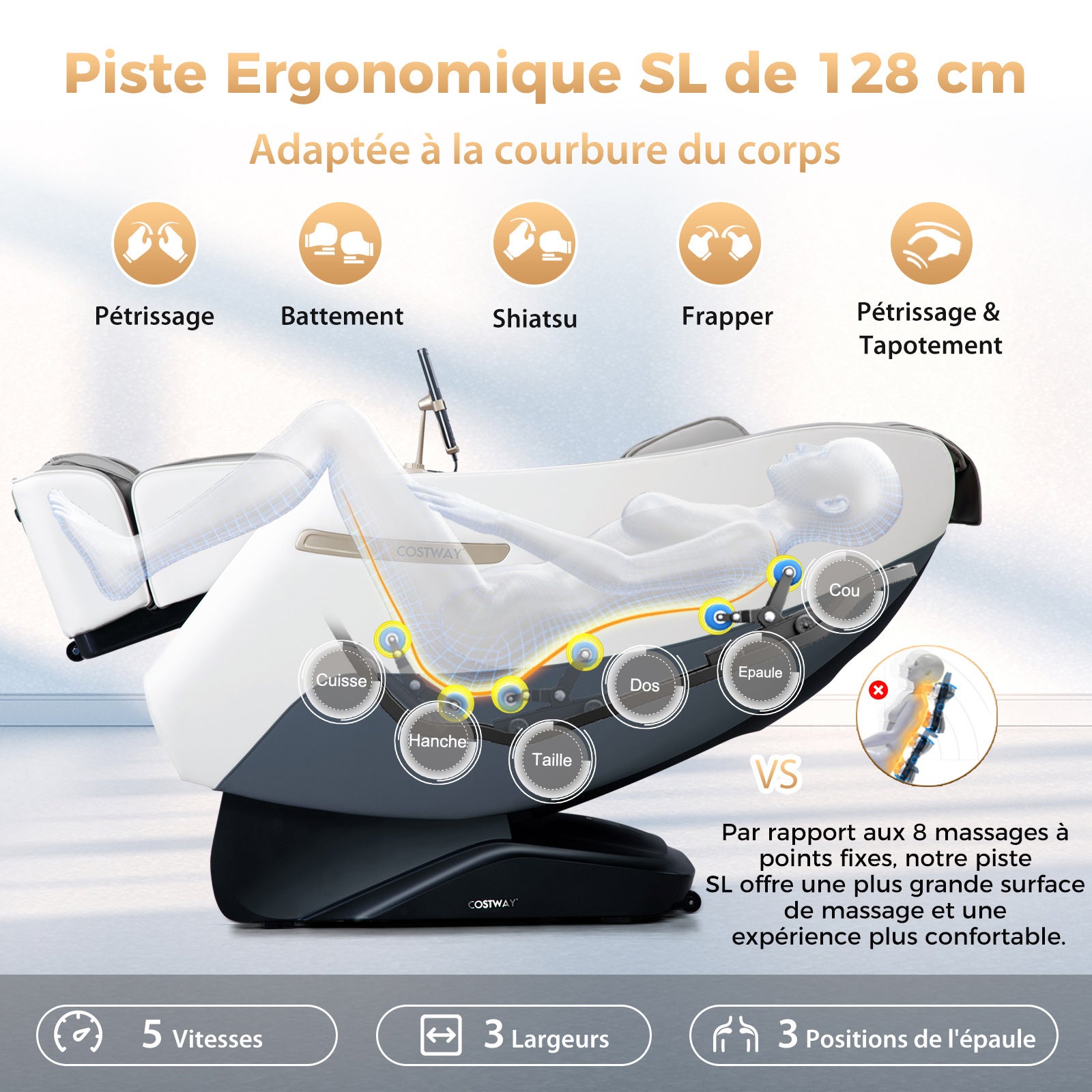 Fauteuil de Massage Électrique, Fauteuil de Massage Inclinable Rail SL avec 12 Modes Automatiques 5 Techniques de Massage Chauffage, Blanc - 2