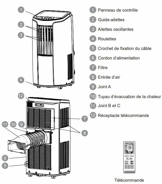 OPTIMEO OPC-C02-121HP Climatiseur Réversible Mobile, froid/chaud 3400W-12000 BTU, télécommande, déshumidificateur - 5