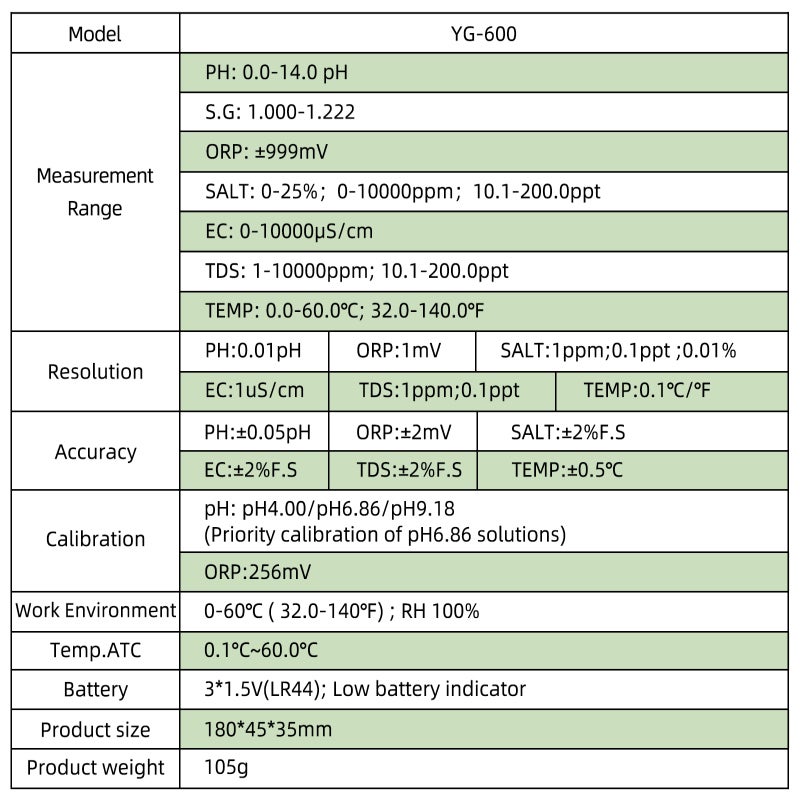 Testeur de sel 7 en 1 pour piscines, mesureur numérique salinité pH ORP, qualité de l'eau (chlorure de sodium) - 8