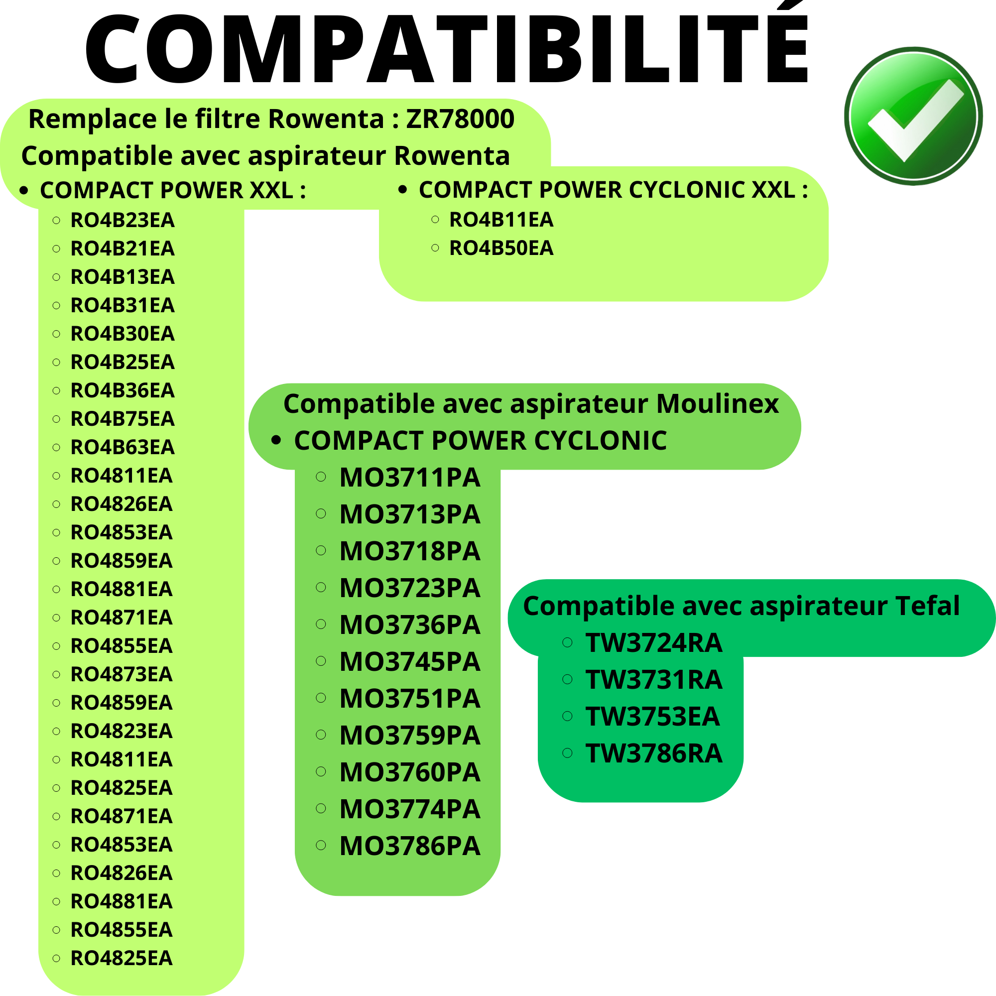 Filtro Rowenta Compact Power Cyclonic Kit De Filtros HEPA Para
