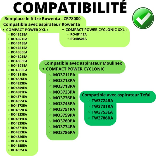 Filtro Rowenta Compact Power Cyclonic Kit De Filtros HEPA Para