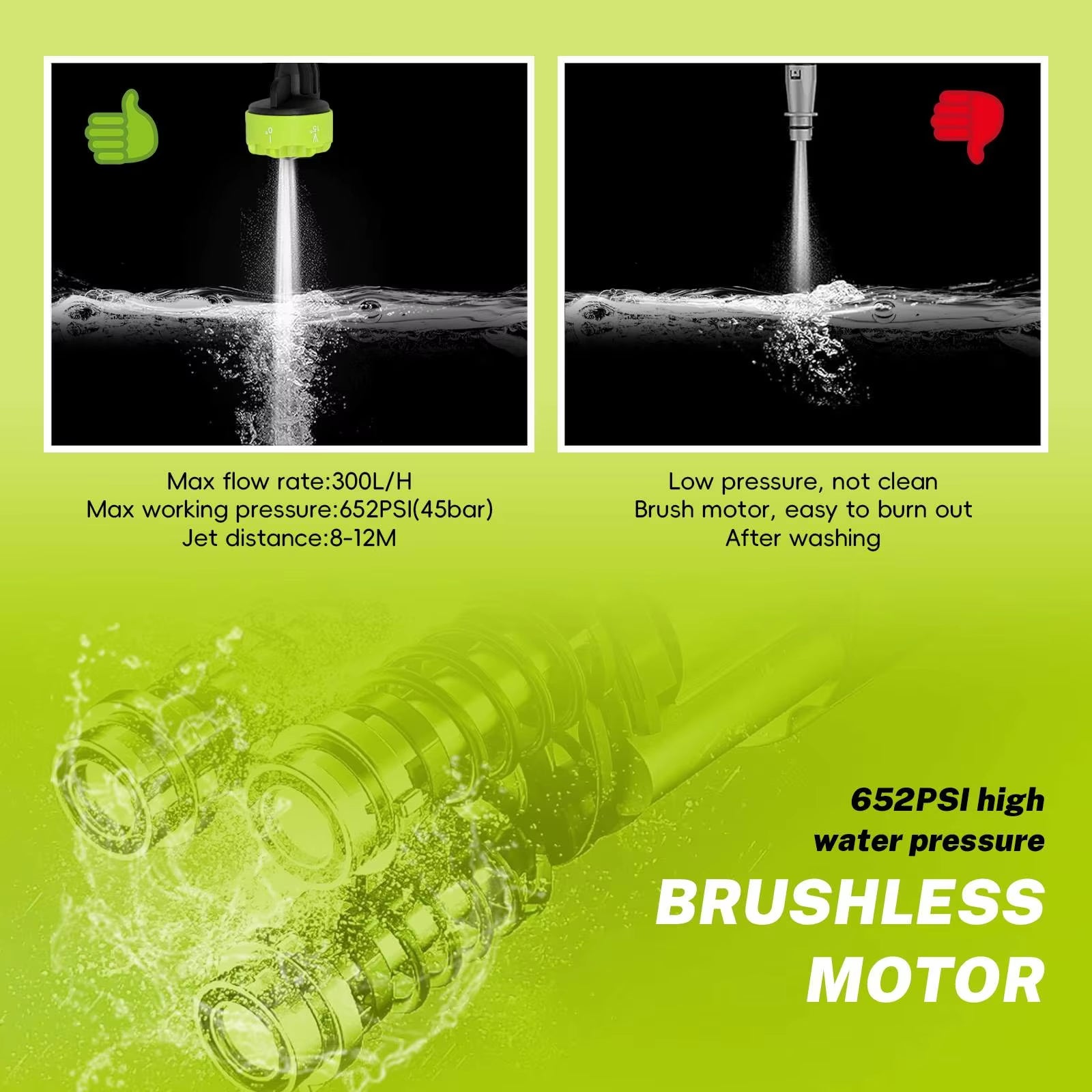 Nettoyeur haute pression sans fil 1200 W,200 bars,buse multifonction 6 en 1,pistolet de lavage auto sans fil,idéal pour le nettoyage des sols-QWINERN - 7