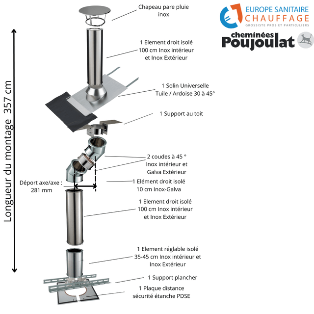 Kit conduit isolé sortie toiture avec dévoiement Inox-Galva et Inox-Inox Ø230 Poujoulat - Déport 28 cm / Longueur 357 cm