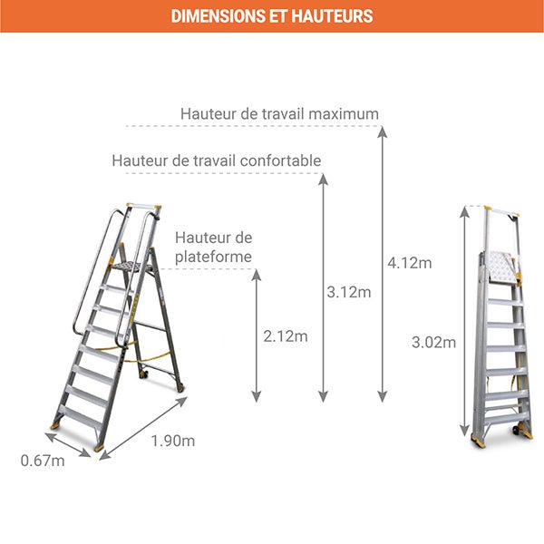 Escabeau 10 marches grande plateforme - Hauteur max. de travail 4.12m - 9310-R - 2