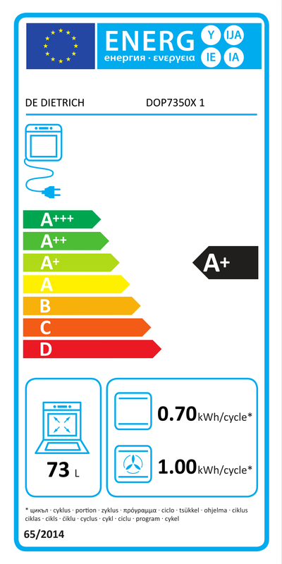 Étiquette énergétique