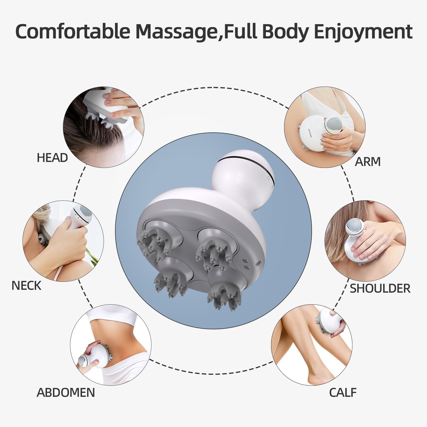 Massageador elétrico de cabeça, à prova d'água IPX7, com 4 modos de massagem na cabeça, alivia a fadiga e o desconforto na cabeça (branco) - 4