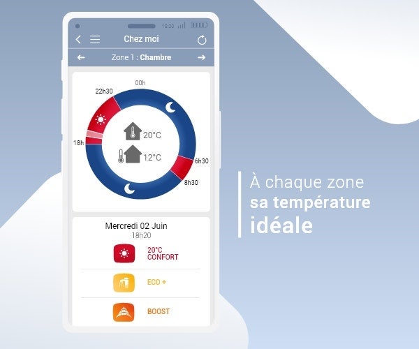 Frisquet - Box Frisquet Connect Pack 1 (compatible chaudières VISIO® à partir du 1/10/2016) - F3AA41484 - 3