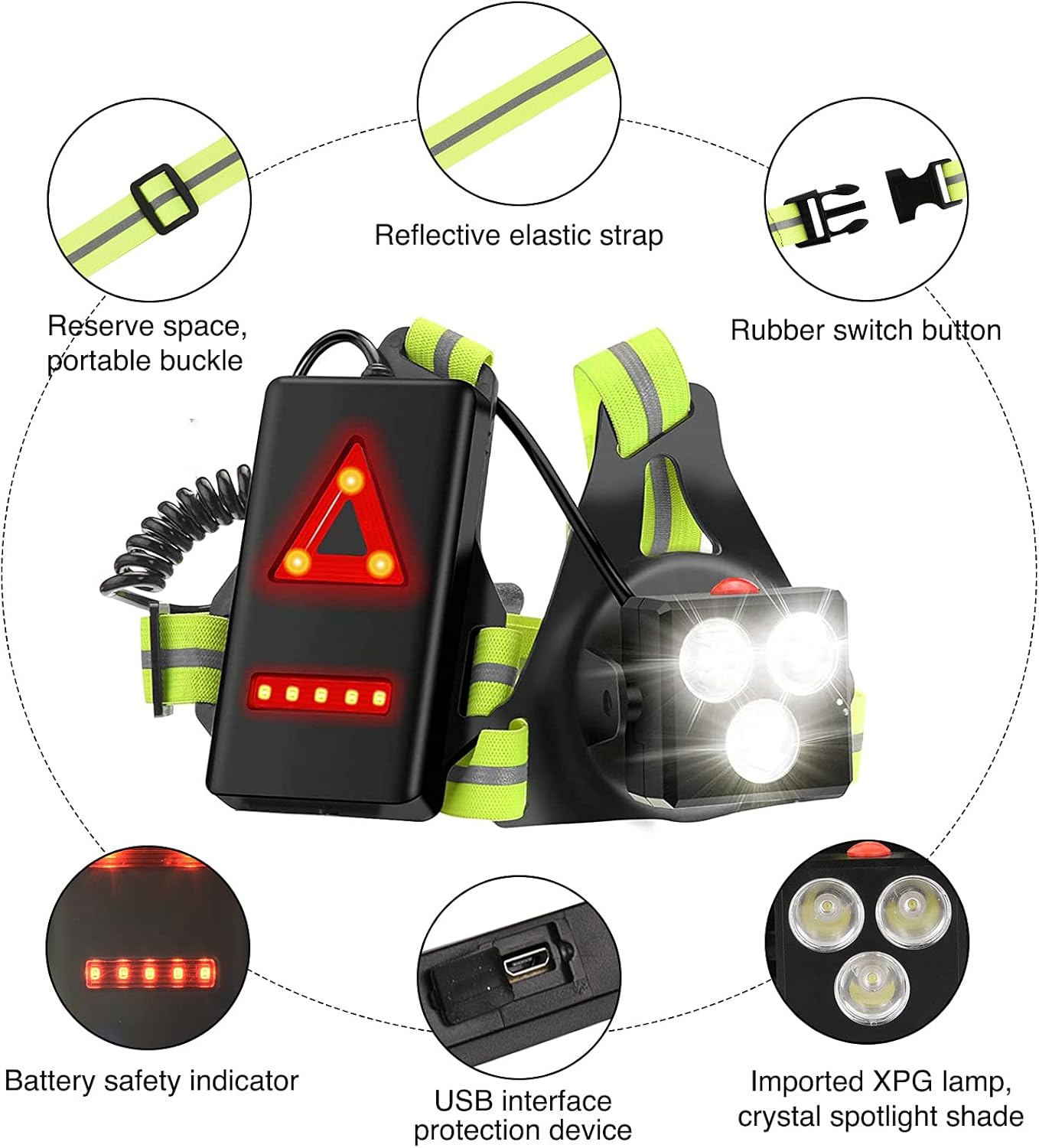 Lampe de Course Pectorale Réglable 120° - LED 500 Lumens, USB Rechargeable, Étanche avec Double Bandes Réfléchissantes pour Running et Randonnée - 6